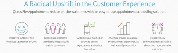 Qless Appointment Scheduling Solution