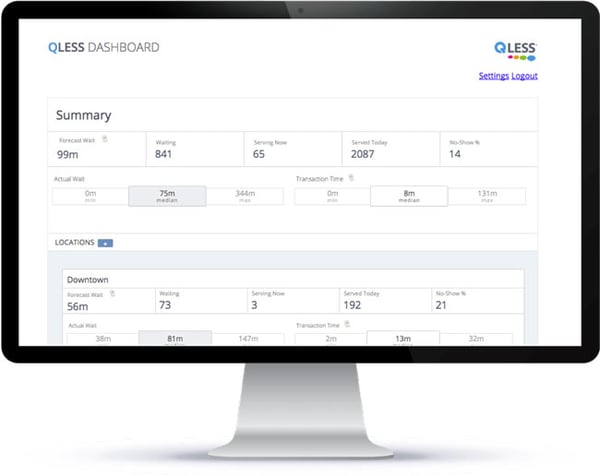qless dashboard