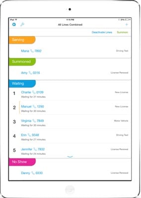 Qless Features Queue Management