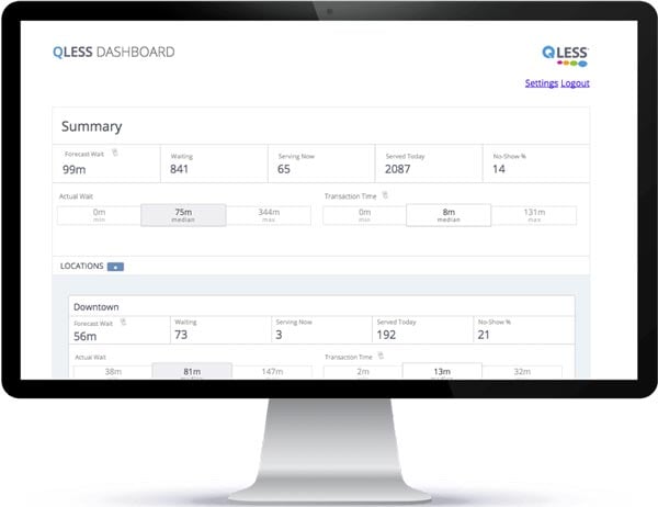 Qless Smart Queue Management Dashboard